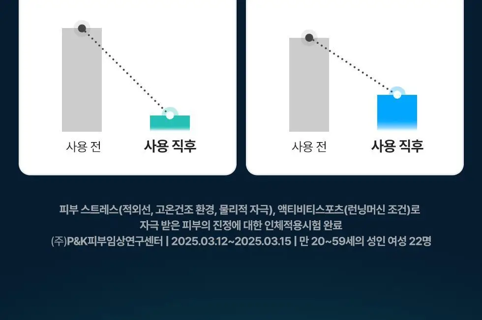 [5월올영픽/포켓몬 에디션] 닥터지 레드 블레미쉬 쿨 수딩 마스크 5매 한정 기획 (4+1매) 상세페이지 13